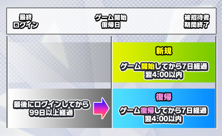 TuRedN8xhTgf20250522ui3.png